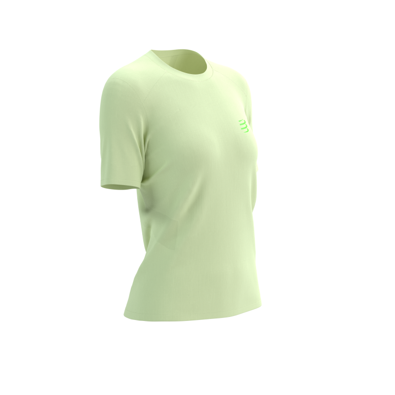 Performance_W_LIME_360_02
