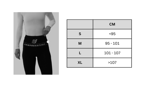 Custom Image